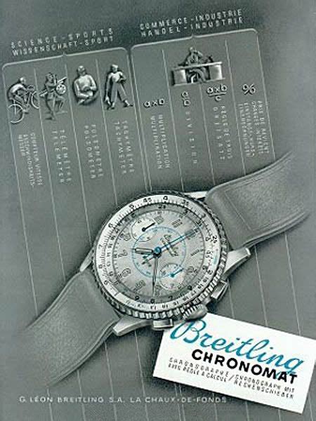 geschichte von breitling|breitling chronomat watch history.